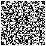 QR code with Imperium Consulting Group Technology Corporation contacts