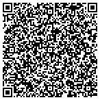 QR code with Victorian Institute of Technology | VIT Australia contacts