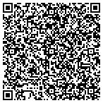 QR code with Julie Mitchell Computer Services contacts