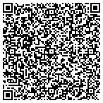 QR code with Macrovision Associates contacts