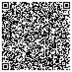 QR code with Pine Belt Web Design contacts