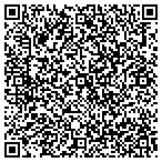 QR code with Ringer Consulting Group contacts