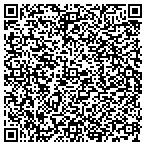 QR code with Irreantum Technical Consulting Inc contacts