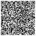 QR code with OpenPotion Web Design contacts
