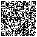 QR code with Labonge Group contacts