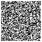 QR code with Thrive Web Designs contacts