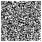 QR code with Advanced Network Solutions Incorporated contacts