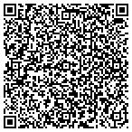 QR code with Rader Nancy Renewable Energy Consulting contacts