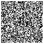 QR code with Resource Management & Control contacts