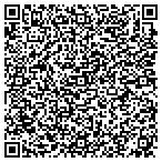 QR code with Critical Marketing Solutions contacts