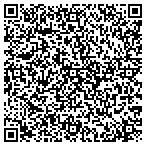 QR code with Energy Solutions Of Colorado LLC contacts