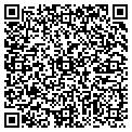 QR code with Petry Design contacts