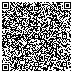 QR code with Prosoft Technology Group, Inc contacts