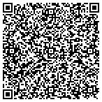 QR code with Fusion Graphics contacts