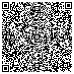 QR code with Fusion Graphics contacts