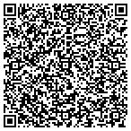 QR code with International Power Conductors contacts