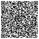 QR code with Momentum Advantage Partners contacts