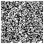 QR code with Project Green Environmental Solutions contacts