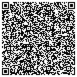 QR code with Integrated Communications And Energy Solutions LLC contacts