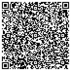 QR code with Ecommerce Mechanics contacts