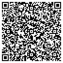 QR code with Metapath Software International contacts