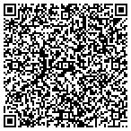 QR code with Springboard Designs contacts