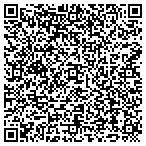 QR code with Hyper Co Web Solutions contacts