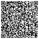 QR code with Modern Edge Media Group contacts