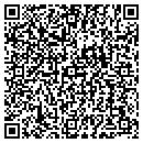 QR code with Software Masters contacts