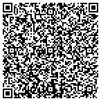 QR code with Davies Energy Systems, Inc. contacts