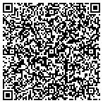 QR code with Greenfield Design contacts