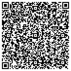 QR code with ImaginedAtom Web Design contacts