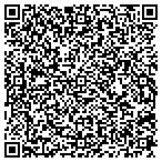 QR code with Energy Solutions Of New Jersey LLC contacts