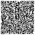 QR code with JIm Pierce's Computer Service contacts