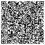 QR code with JVP Business Solutions - Iota contacts