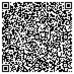 QR code with Insource Power Inc. contacts