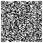 QR code with Intergrated Energy Systems Limited Liability Company contacts