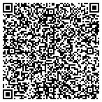 QR code with Invention Resource International contacts