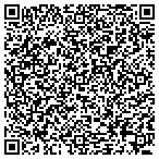QR code with Web Design By Sandra contacts