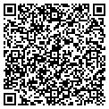 QR code with Fuse Ideas contacts