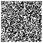 QR code with Delta Pressure Generation Systems LLC contacts