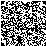 QR code with Sullivan Alliance For Sustainable Development Inc contacts