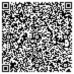 QR code with ForSavvyMinds.com contacts