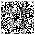 QR code with Integrated Computer Concepts Incorporated contacts