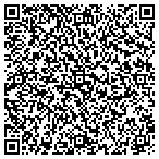 QR code with Ip-Plus Mangement & Technical Approaches contacts