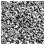 QR code with Dynomotor Engineering contacts
