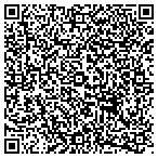QR code with Pinncale Enterprise Business Solutions contacts