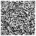 QR code with Redundant Unified Network Solutions contacts