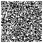 QR code with Revolutionary Performance Management contacts