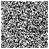 QR code with Ambit Energy Consultants - Tommie & Polly Rains contacts
